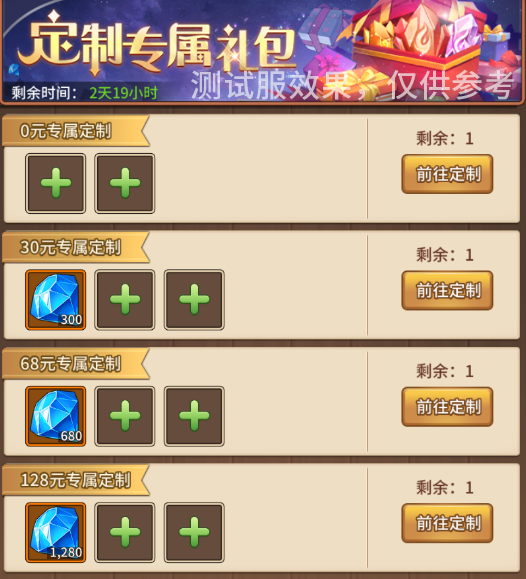 五一版本 | 惊喜福利掉落，影刹新装、位面新模式等你嗨！