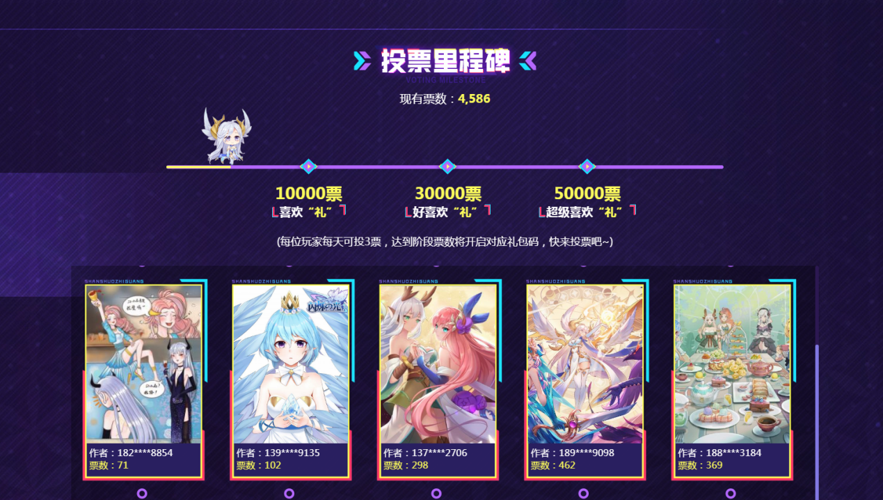 【投票100%有奖】插画大赛作品投票开启！更有万人超级大礼包