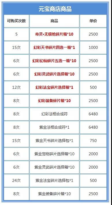 《道友请留步》神石福利日，豪礼享不停！