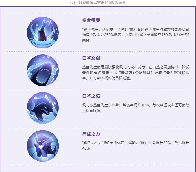 英雄档案 | 萝莉也会打架？可别小瞧了她哦！