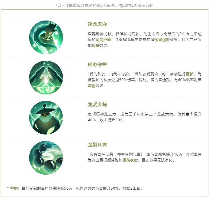 《上古王冠》风系肉盾龙武大师档案 | TA是来自神秘东方大陆的最强武僧！