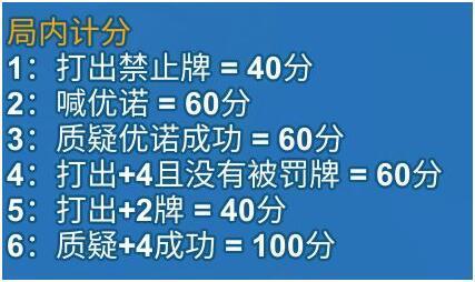 《一起优诺》竞技模式攻略之排位赛（下）