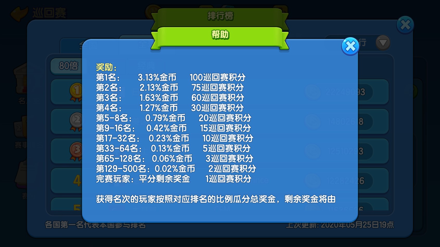  每年超过6亿奖励《一起优诺》UNO线上巡回赛即将开启
