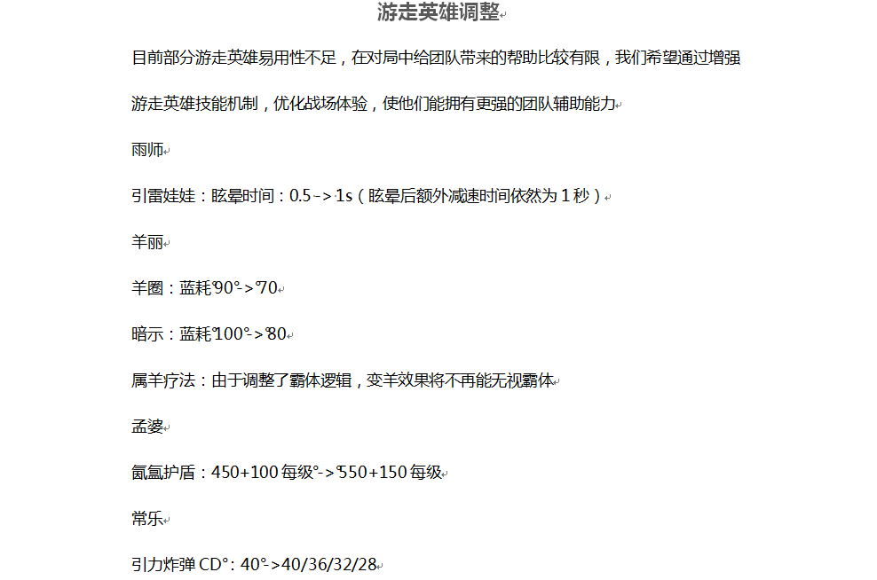 ​《非人学园》11月27日更新公告