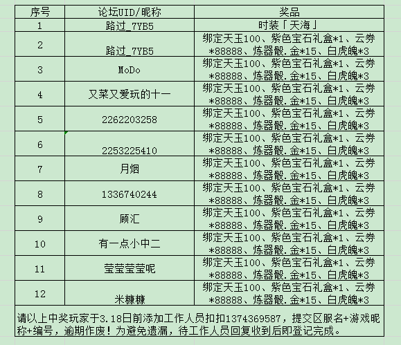 【开奖】参与星夜元宵祈愿，赢永久时装【天海】