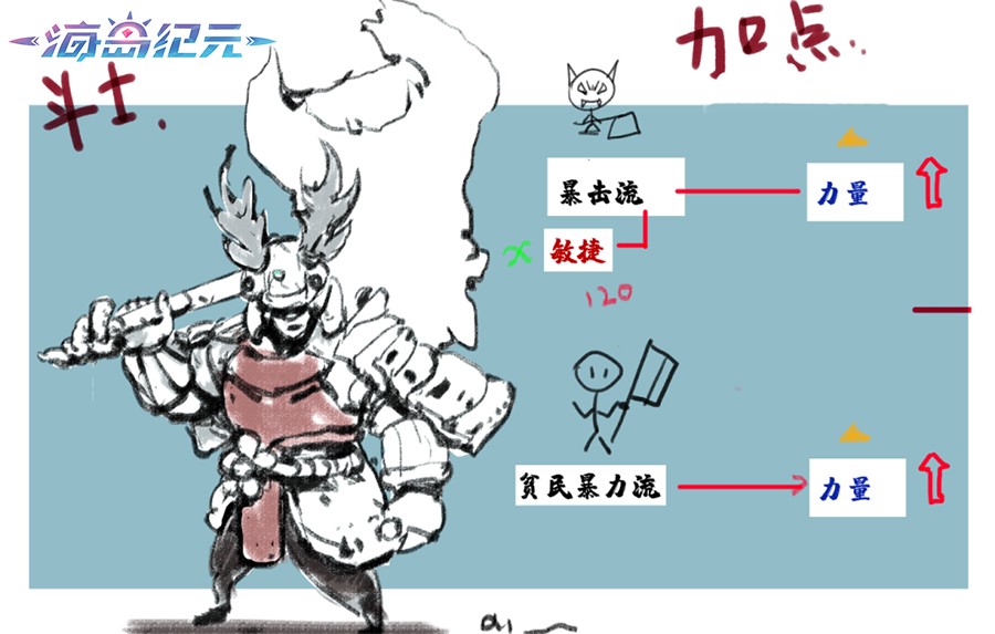 教师节怎么过？加入「海岛大手子」一起“炫技”吧！