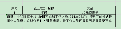 【开奖】联动即将结束，哪一点最让你难忘？