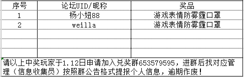 【开奖】晒萌娃赢独家周边