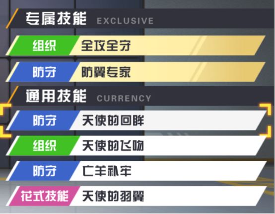 《街头足球》四后卫阵容攻略（作者：sting）