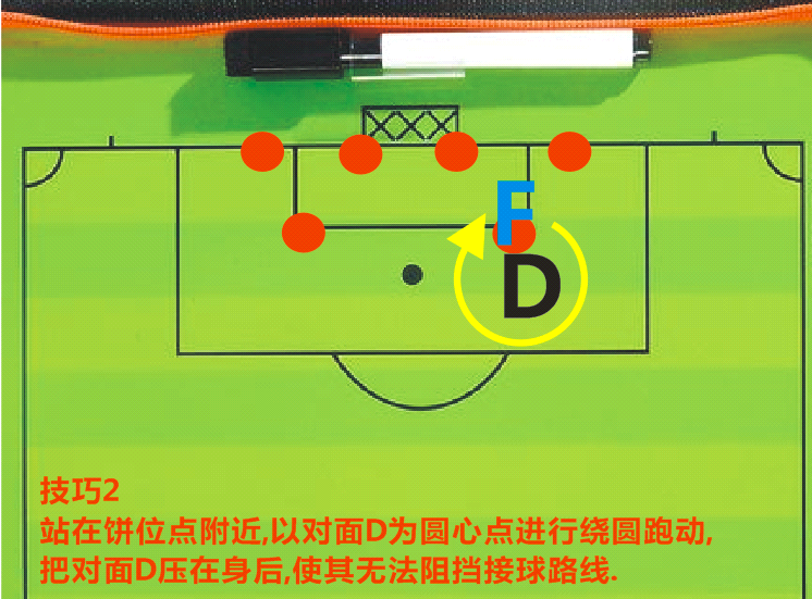《街头足球》最强攻略之前锋篇（投稿作者：发小）