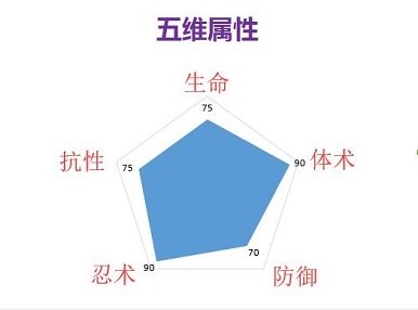 其实我不是小姐姐——白【和服】