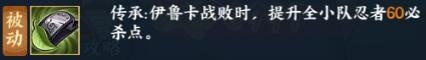 传承的力量——海野伊魯卡竞技场布阵