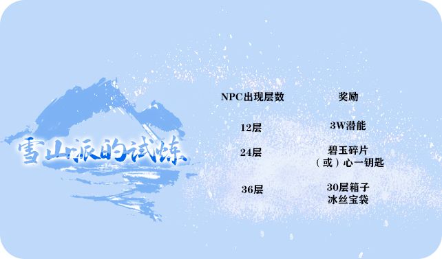 【公告搬运】新活动