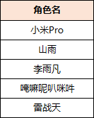 【获奖名单】秋季穿搭千万种！赢秋季礼包~