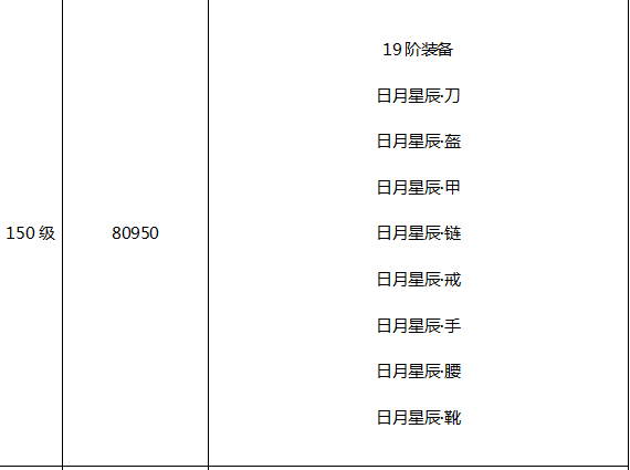 血玉玩法介绍