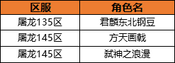 【获奖名单】谁是大英雄？来一场BOSS竞速吧！