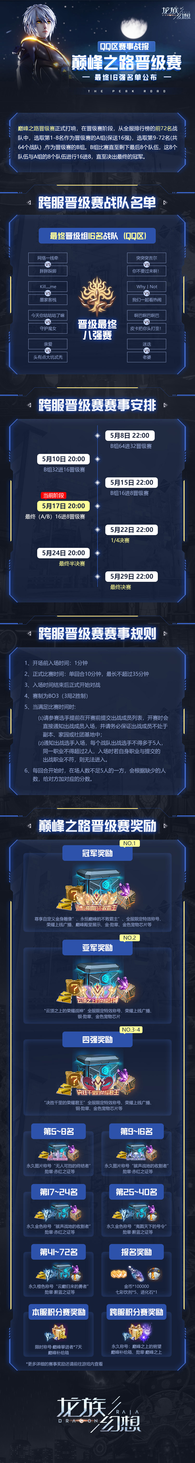 【龙族幻想】巅峰之路晋级赛，QQ赛区最终16强名单公布！