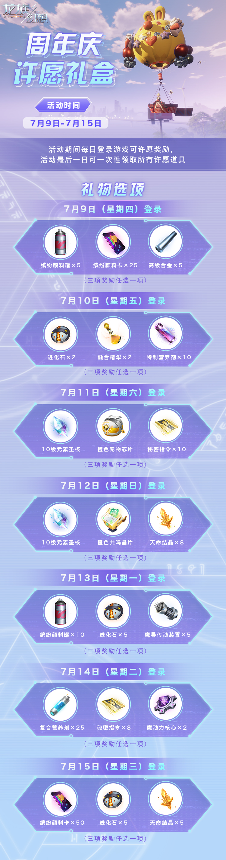 【龙族幻想】周年庆许愿礼盒