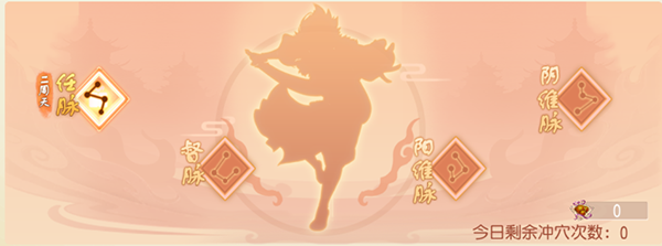 《御剑红尘》攻略之全新静脉系统详解
