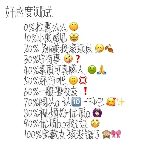 好感度测试