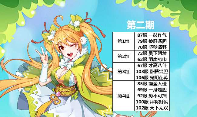 《萌将风云》4月23日区服拆分公告