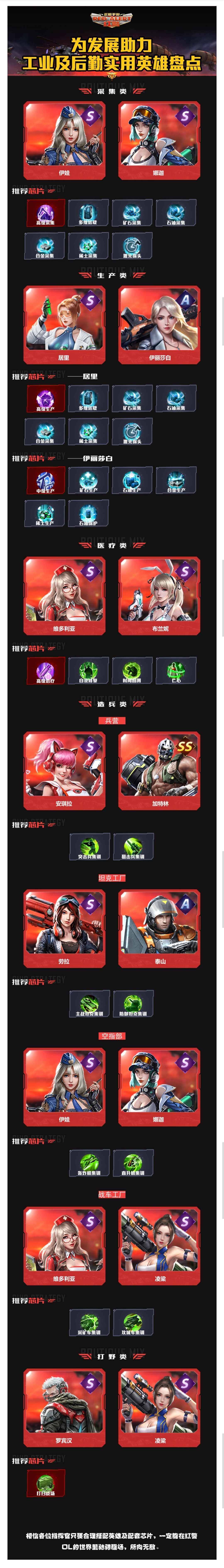《红警OL》为发展助力 工业及后勤实用英雄盘点