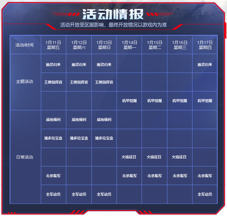 红警OL1.11-1.17活动日历