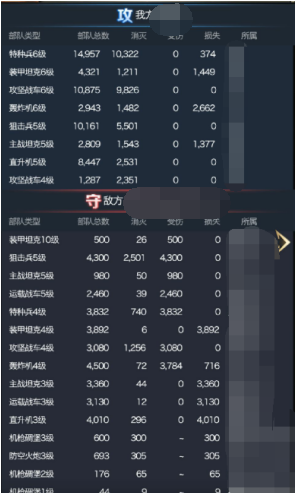 军事百科之兵种详解（四）侵略如火——武装直升机