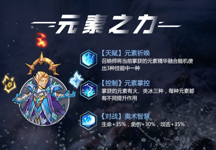 命运之子——掌控元素的神族后裔（第二期）