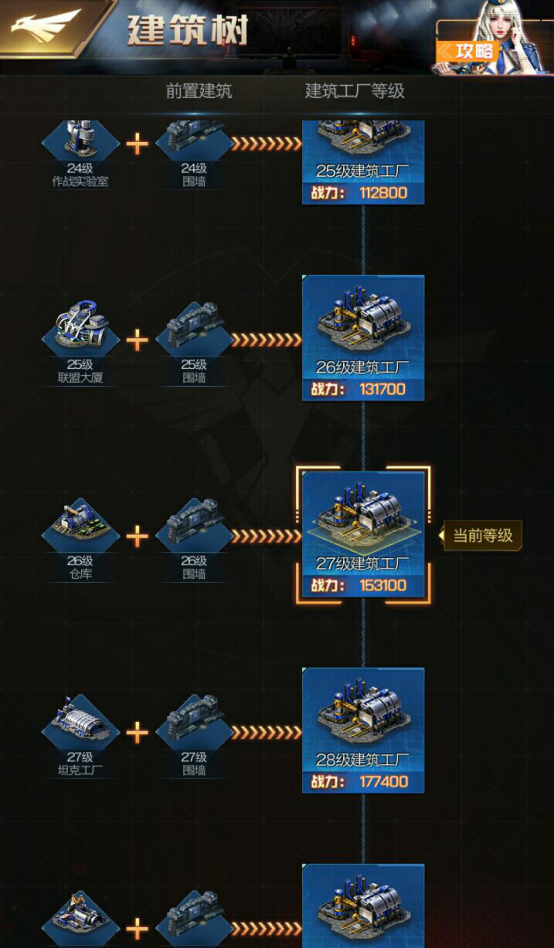建筑工厂升级指南