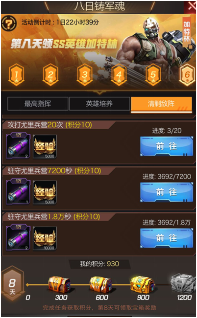 我要加特林，冲击八日铸军魂的历程分享
