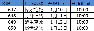 百种武将排兵布阵，策略攻城谋划天下！《城池攻坚战》开服计划