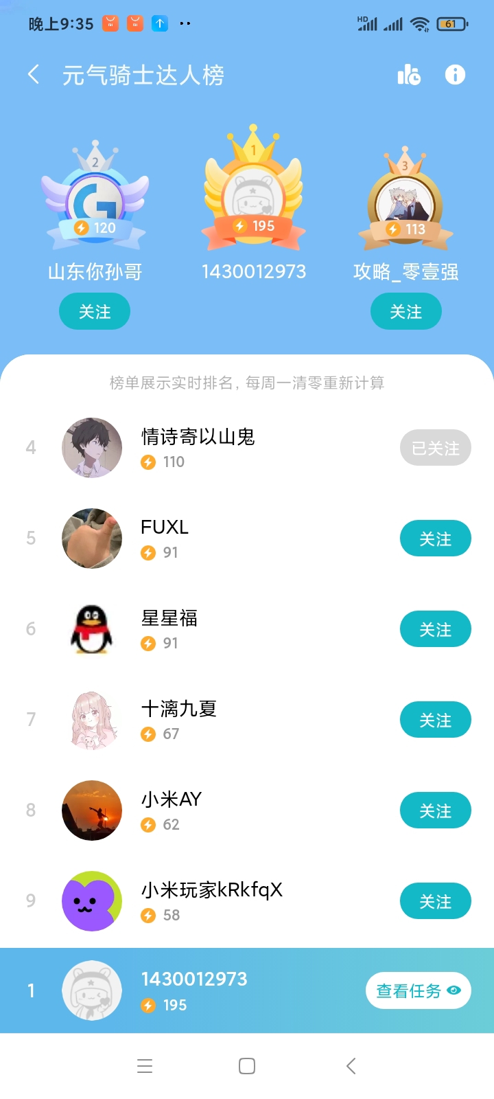 还没有人超过我。