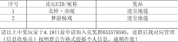 【开奖】分享遇见最诡异的信件赢周边好礼