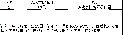 【开奖】人靠衣装马靠鞍，晒时装得好礼