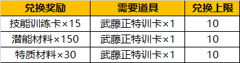 【活动公告】海南大集结，武藤正资料免费解锁