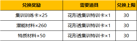 【惊喜双11】首位集训中锋强势登场！