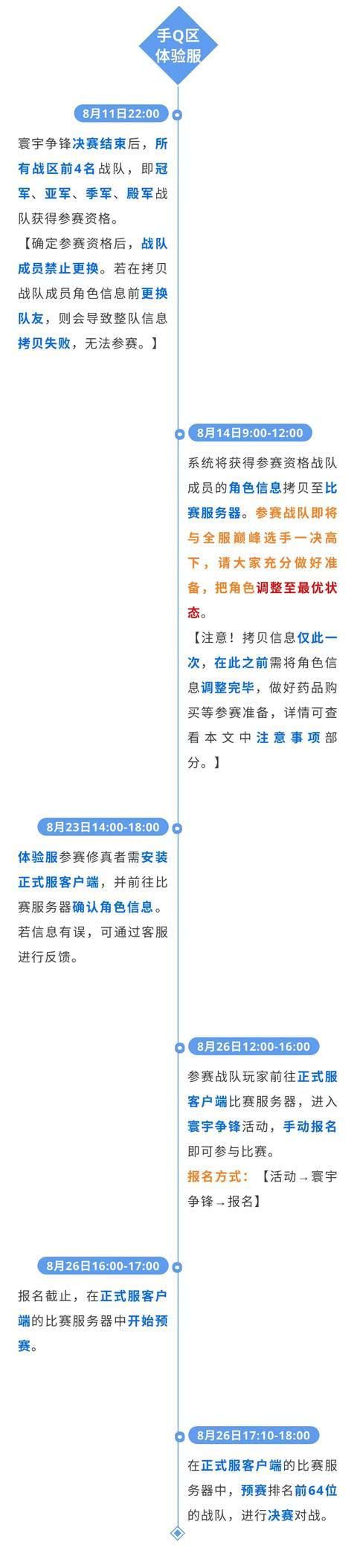 全新赛事诸神之战，全服PK热血开启！