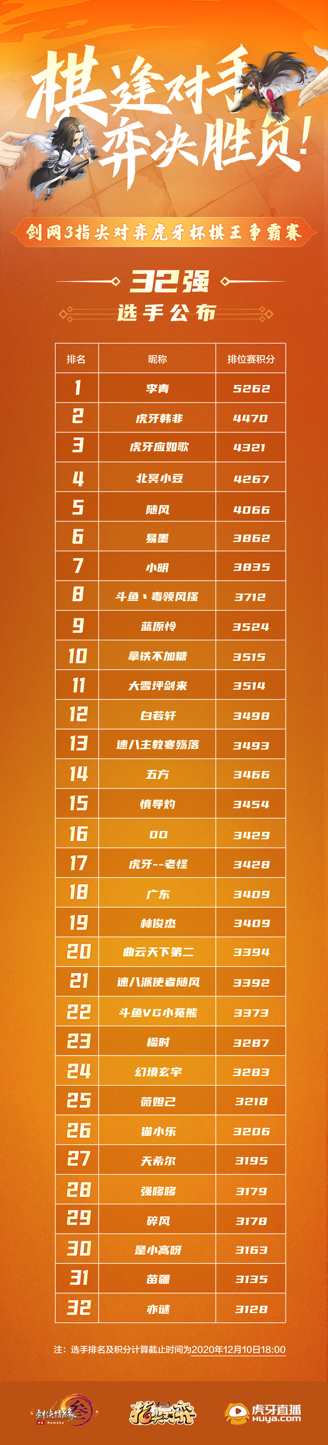 棋逢对手，弈决胜负！《剑网3指尖对弈》棋王争霸赛即将开启！