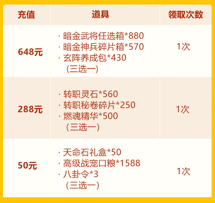 三国庆典再临 超低折扣限时上演