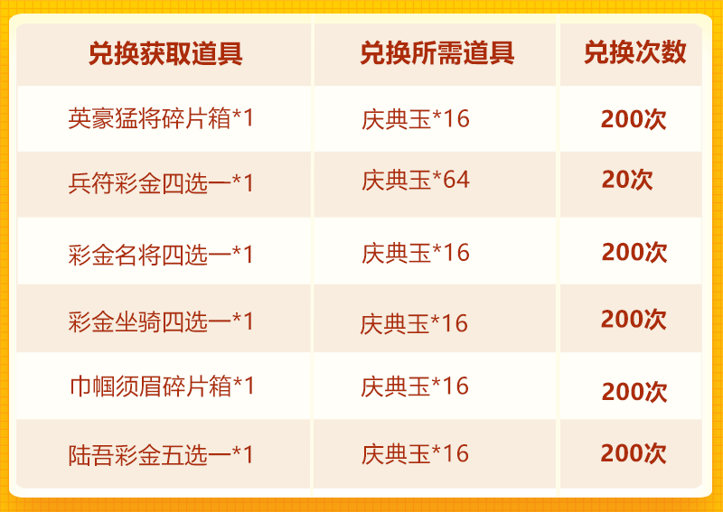 三国庆典再临 超低折扣限时上演
