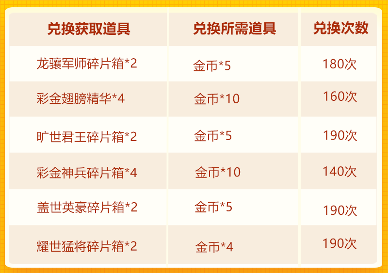 欢乐抽奖 龙骧军师+彩金神翼