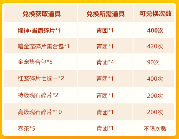 【活动公告】谷雨欢庆第四轮：彩金战宠+暗金战宠