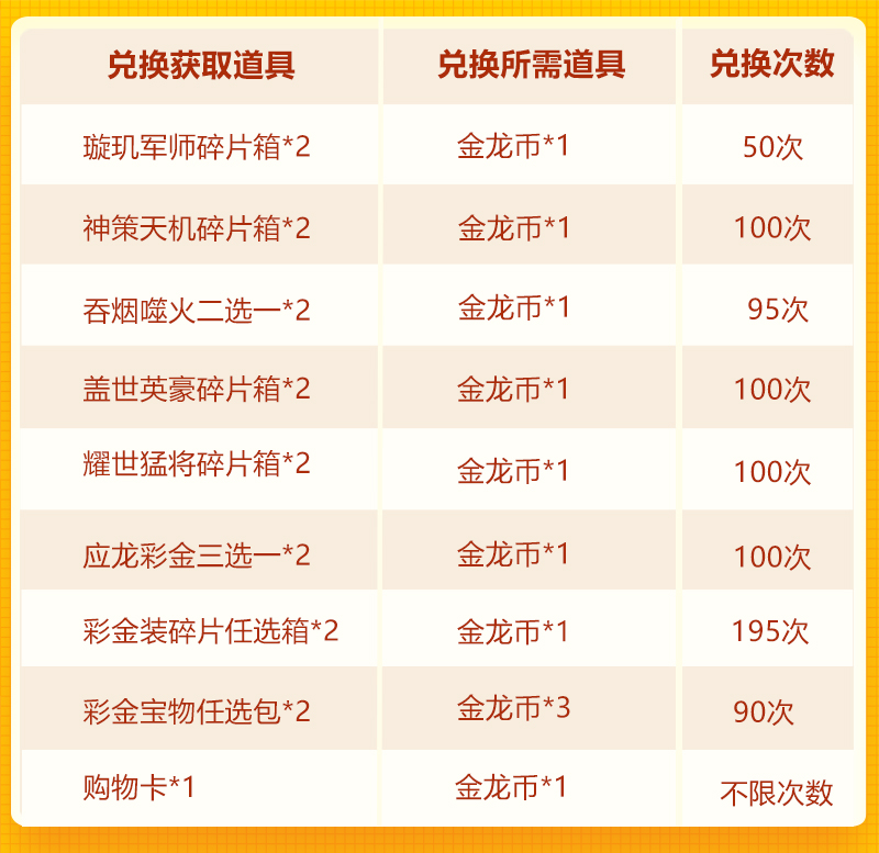 双十一欢庆第一轮：彩金名将芈月、钟无艳降临