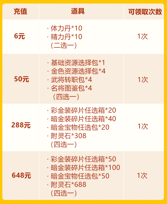 水晶翻倍 彩金宝物首发