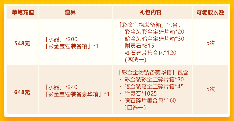 水晶翻倍 彩金宝物首发
