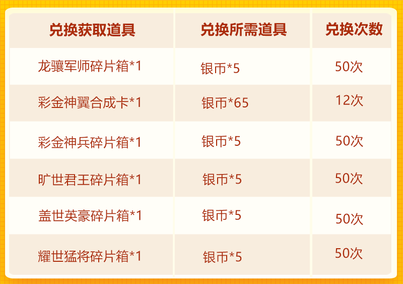欢乐抽奖 龙骧军师+彩金神翼