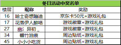 冬日活动开启，互动赢豪礼（已开奖）