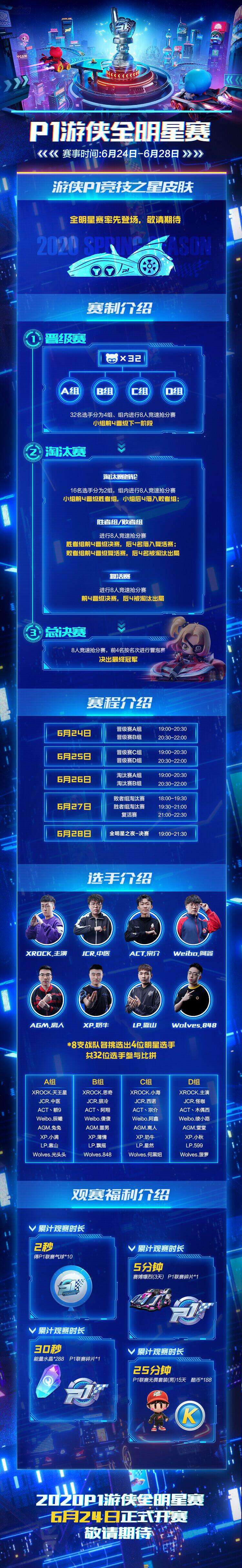 P1游侠全明星赛，6月24日燃擎开赛！