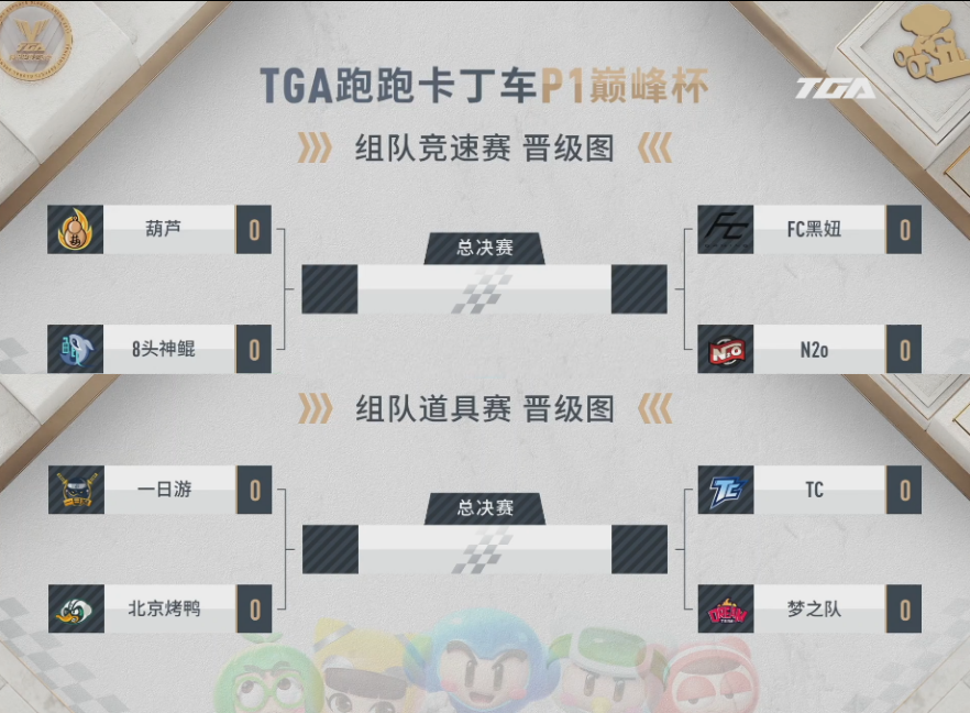 竞速之巅,无畏向前 | P1巅峰杯·TGA半决赛来袭!